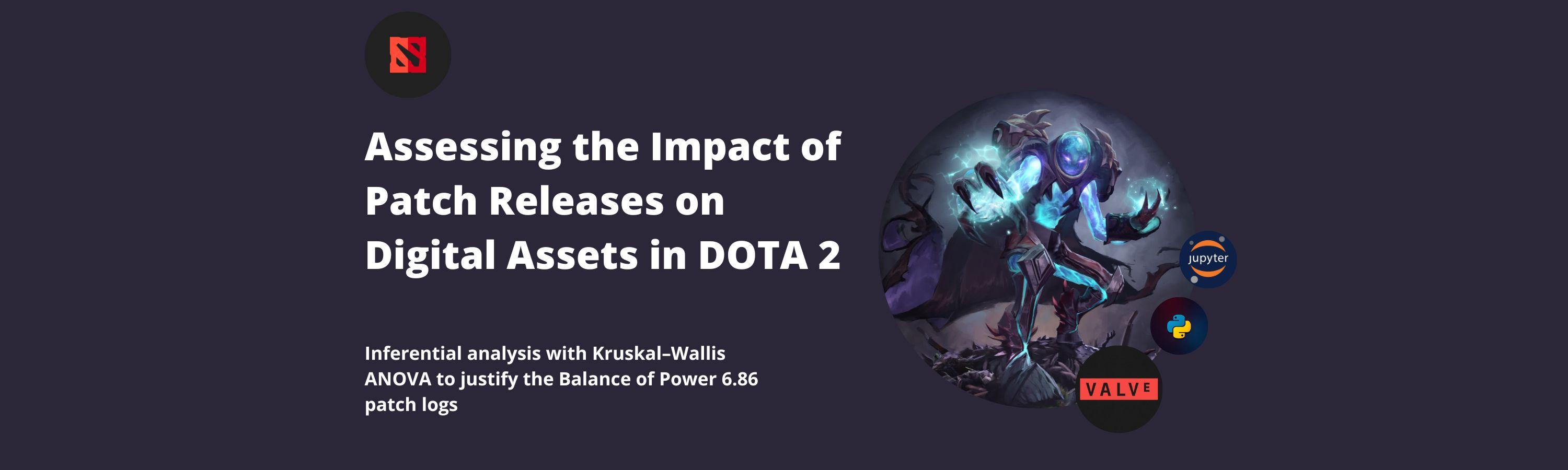 Assessing the Impact of Patch Releases on Digital Assets in DOTA 2